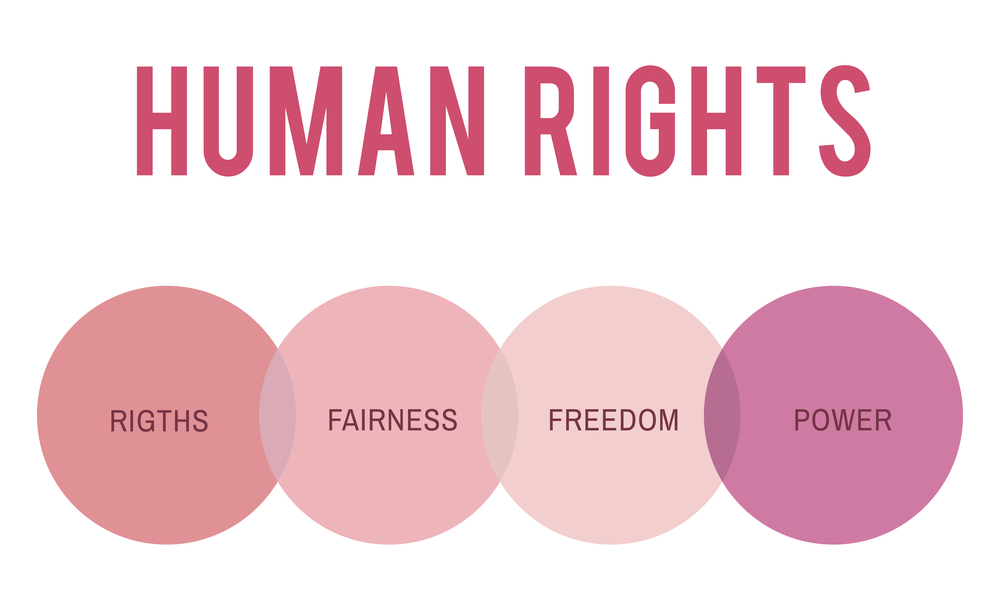 human-rights-in-australia-australian-human-rights-commission