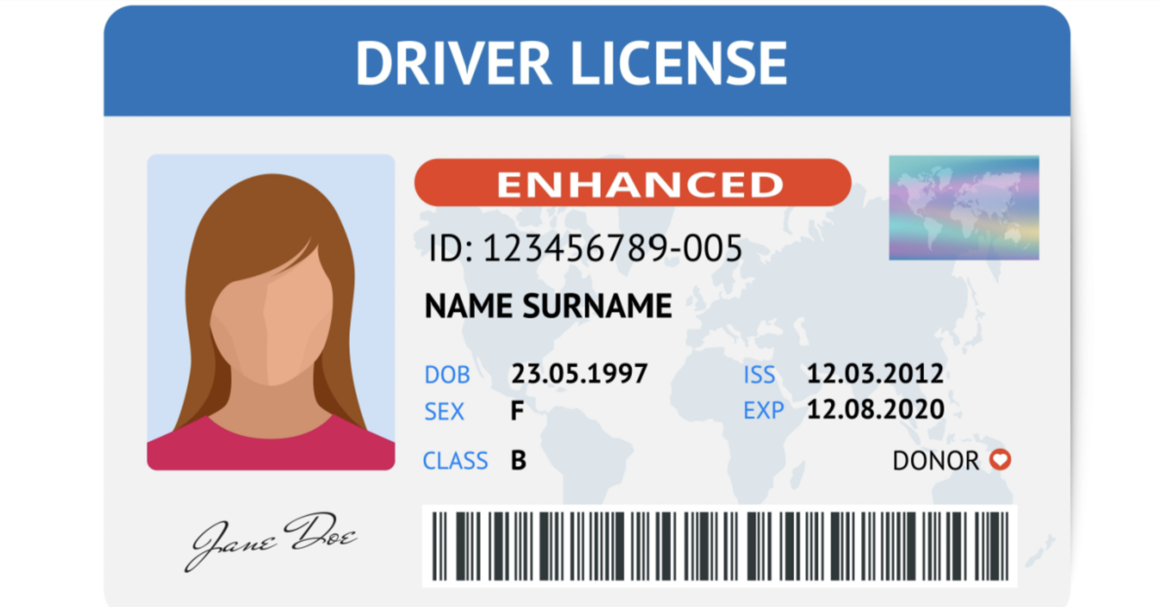 Can I Drive In New South Wales On An Overseas Driver Licence 